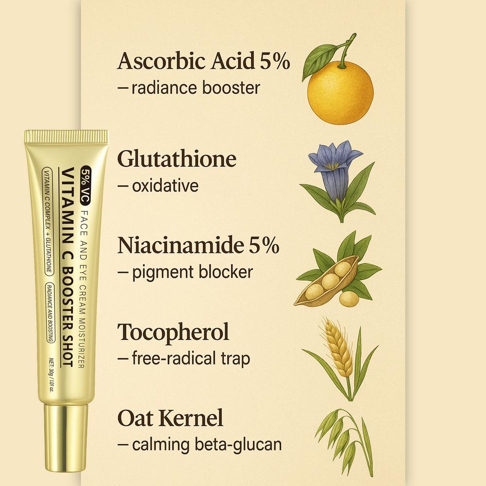 Vitamin C Booster Serum Glutat - огляд і ціна Niacinamide Brightening Serum