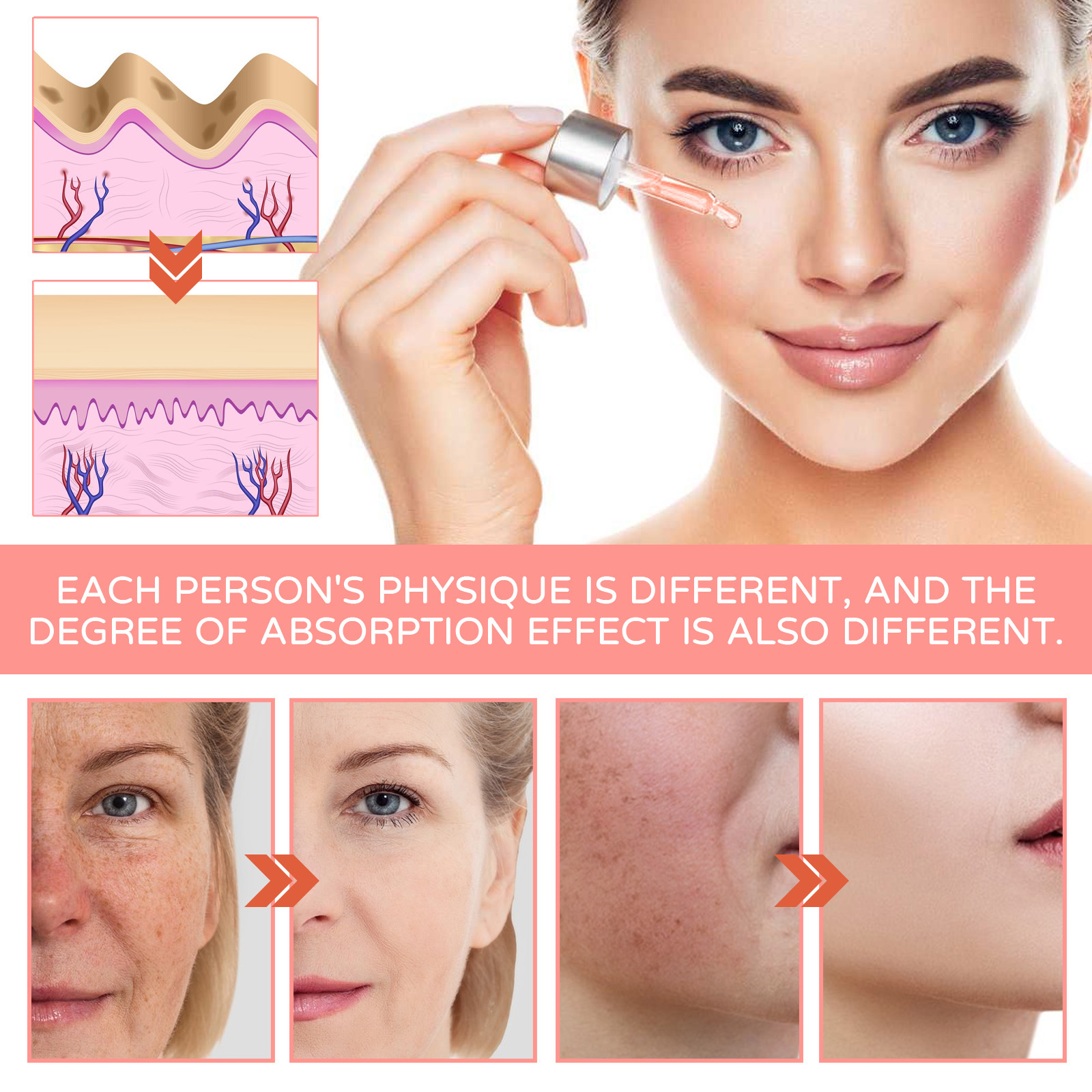 5 In 1 Face Serum Vitamin C Mo - огляд і ціна Niacinamide Brightening Serum