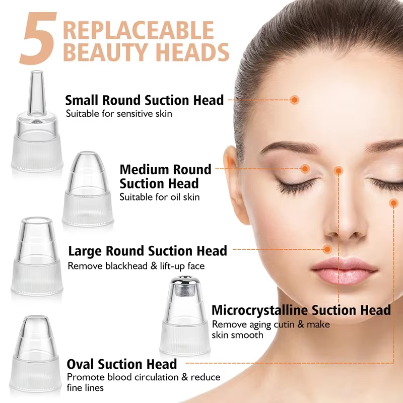 Blackhead Remover Vacuum Sucti - огляд і ціна Skincare Ingredients Checker