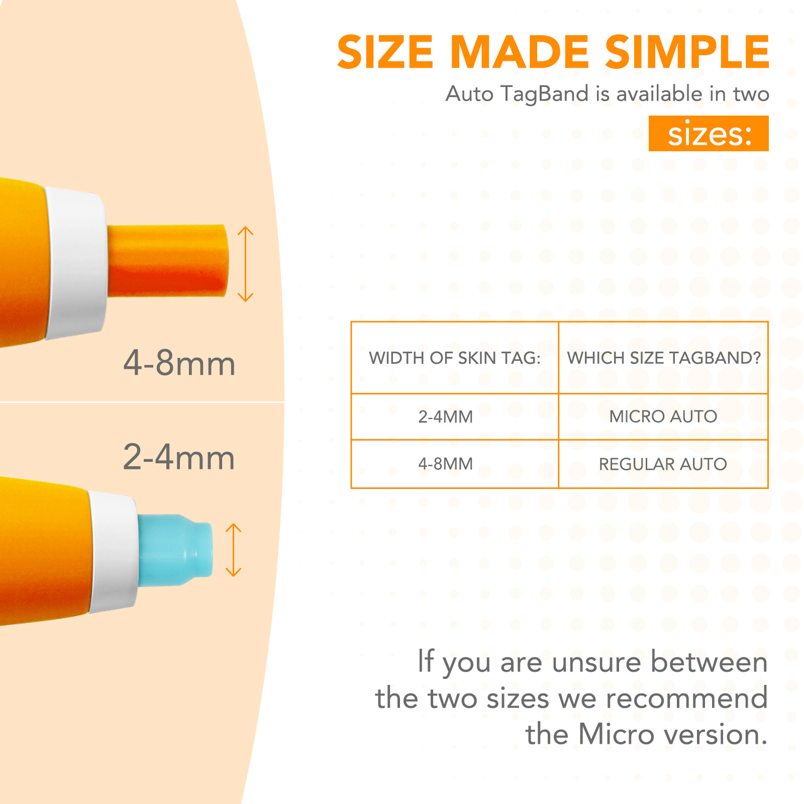 Double-Headed Auto Skin Tag Re - огляд і ціна Skincare Ingredients Checker