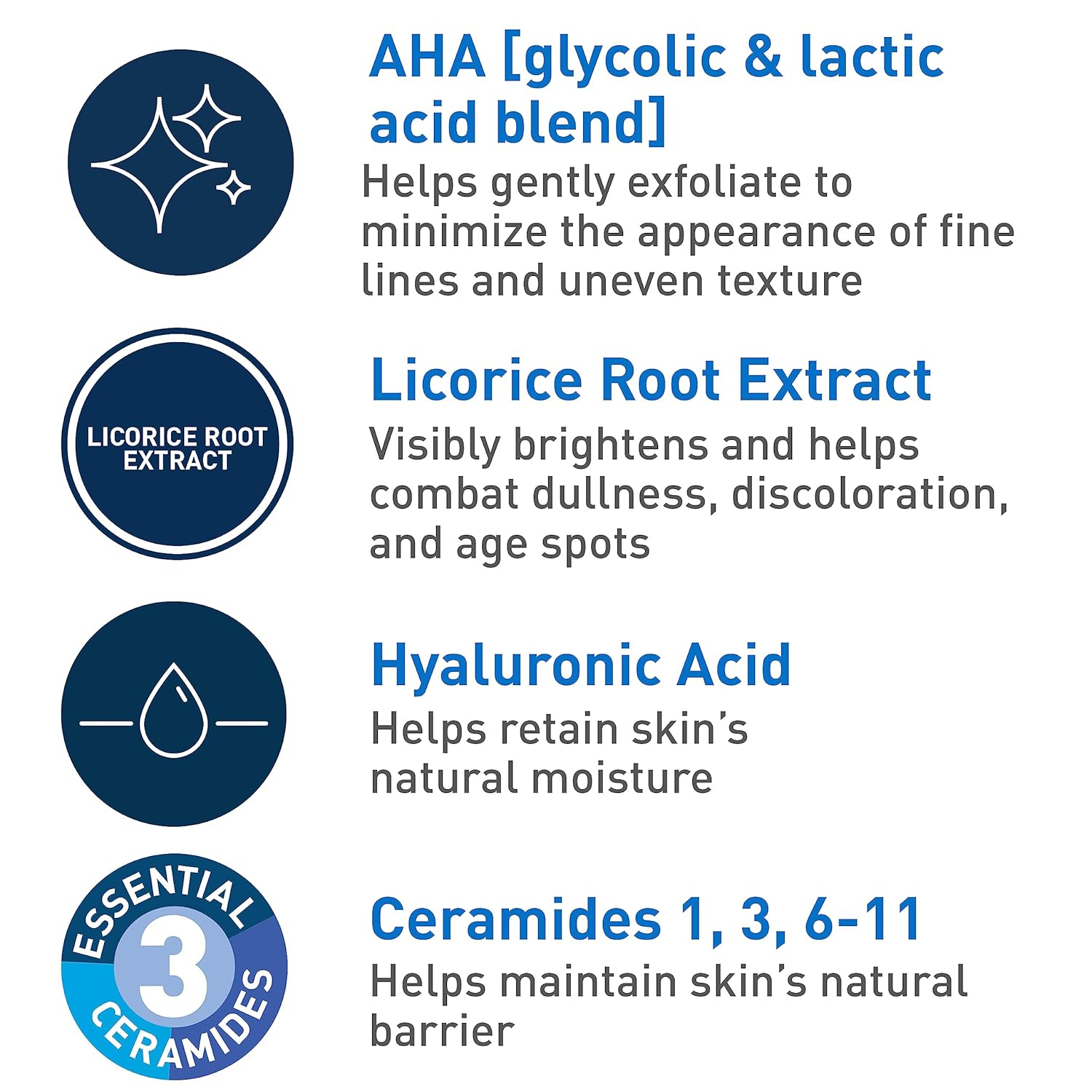 CeraVe Skin Renewing Nightly E - огляд і ціна Glycolic Acid Exfoliant